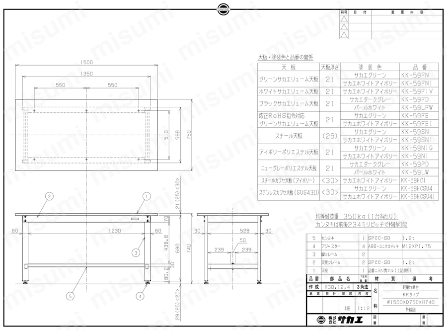 軽量作業台KKタイプ（ステンレスカブセ天板） KK-59HCSU4/KK-59HCSU4I図面