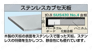 軽量作業台KKタイプ（ステンレスカブセ天板） | サカエ | MISUMI(ミスミ)