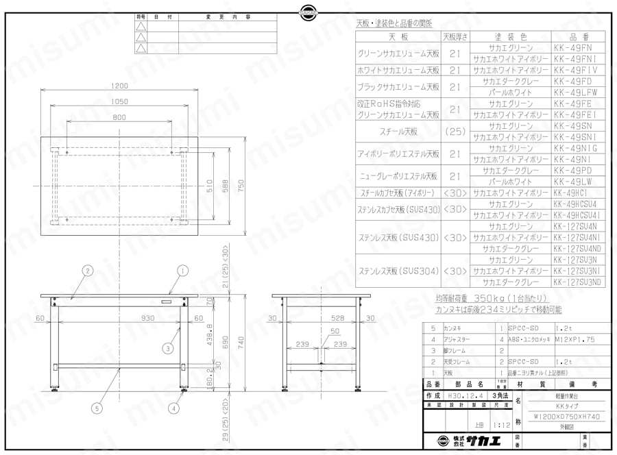 軽量作業台KKタイプ・ステンレス天板仕様 | サカエ | MISUMI(ミスミ)