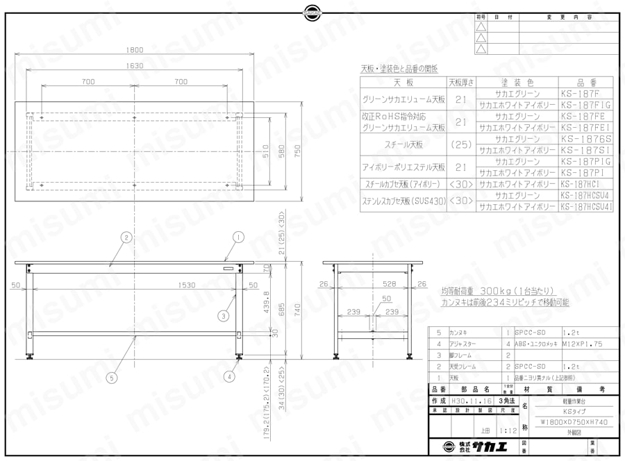 軽量作業台KSタイプ（ステンレスカブセ天板仕様） | サカエ | MISUMI