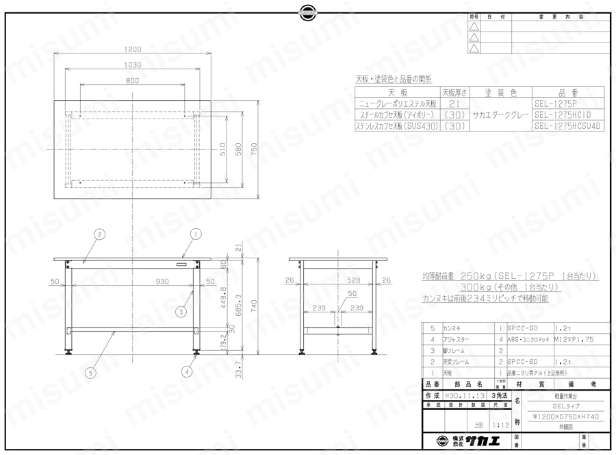 軽量作業台SELタイプ（ステンレスカブセ天板仕様） | サカエ | MISUMI