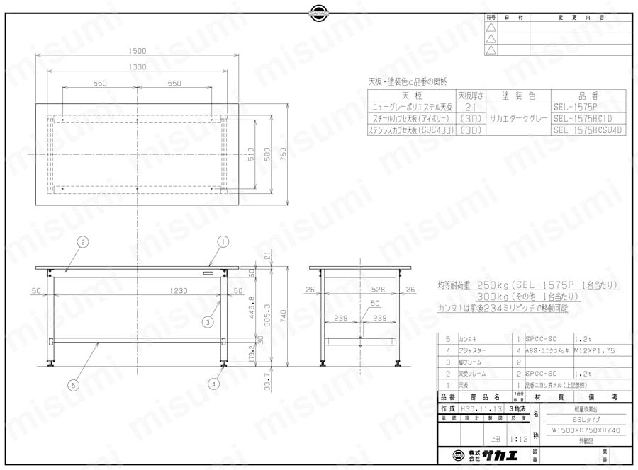 SEL-1890HCSU4D | 軽量作業台SELタイプ（ステンレスカブセ天板仕様