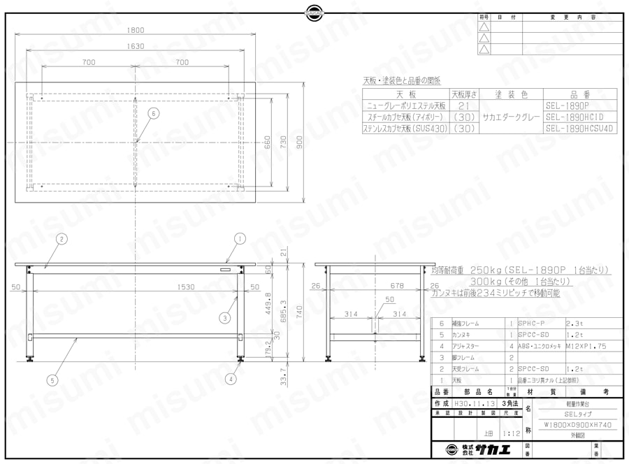 軽量作業台SELタイプ（ステンレスカブセ天板仕様） サカエ MISUMI(ミスミ)