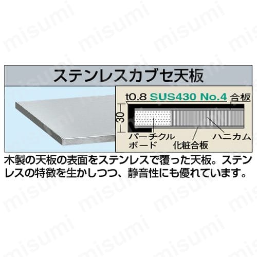 ステンレスカブセ天板（ハニカム）:関連画像