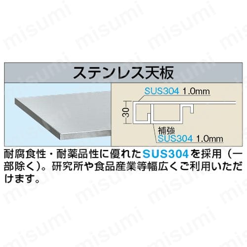 ステンレス天板（SUS304） | サカエ | MISUMI(ミスミ)