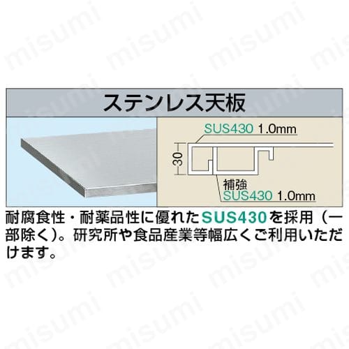 ステンレス天板（SUS430）:関連画像
