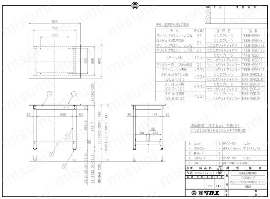 中量高さ調整作業台ＴＫＴタイプ ＴＫＴ－０９６Ｓ-