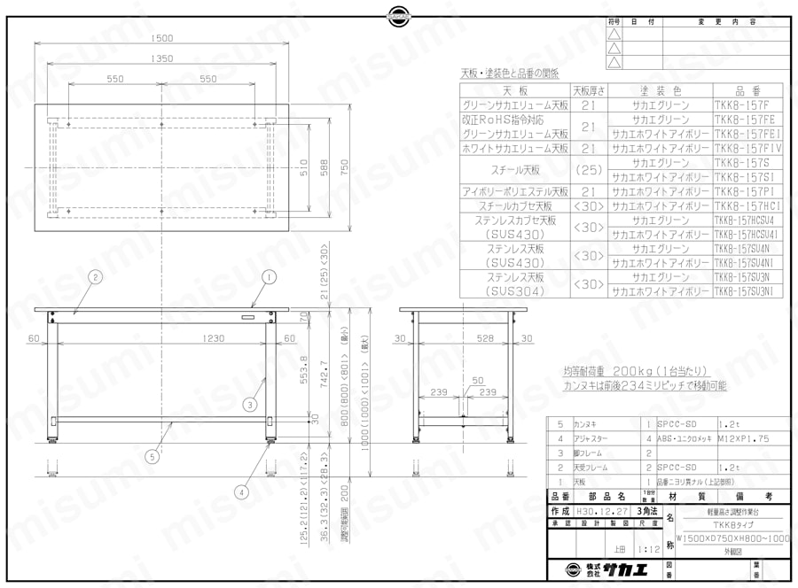 軽量高さ調整作業台TKK8タイプ（ステンレスカブセ天板） TKK8-157図面