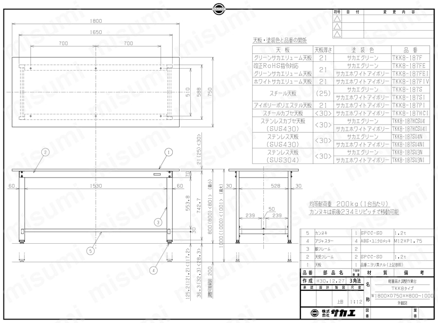 軽量高さ調整作業台TKK8タイプ（ステンレスカブセ天板） TKK8-187図面