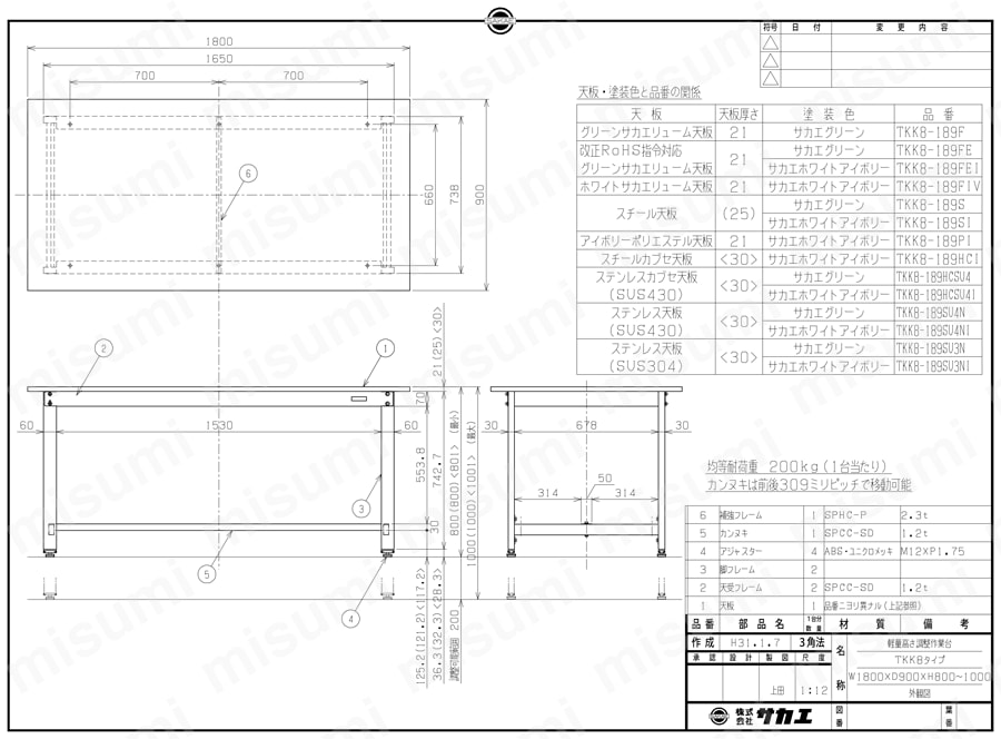 軽量高さ調整作業台TKK8タイプ（ステンレスカブセ天板）