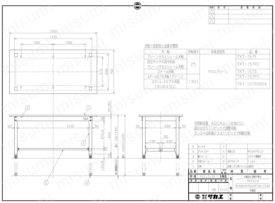 中量高さ調整作業台TKTタイプ（ステンレスカブセ天板仕様） TKT-157PCSU4図面