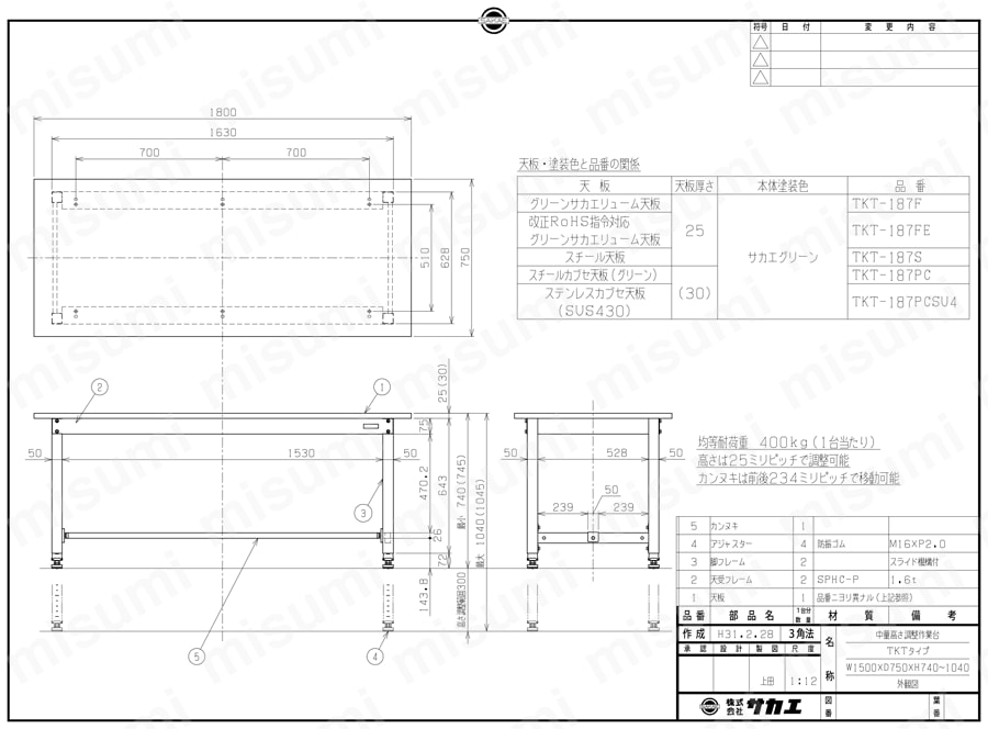 中量高さ調整作業台TKTタイプ（ステンレスカブセ天板仕様） TKT-187PCSU4図面