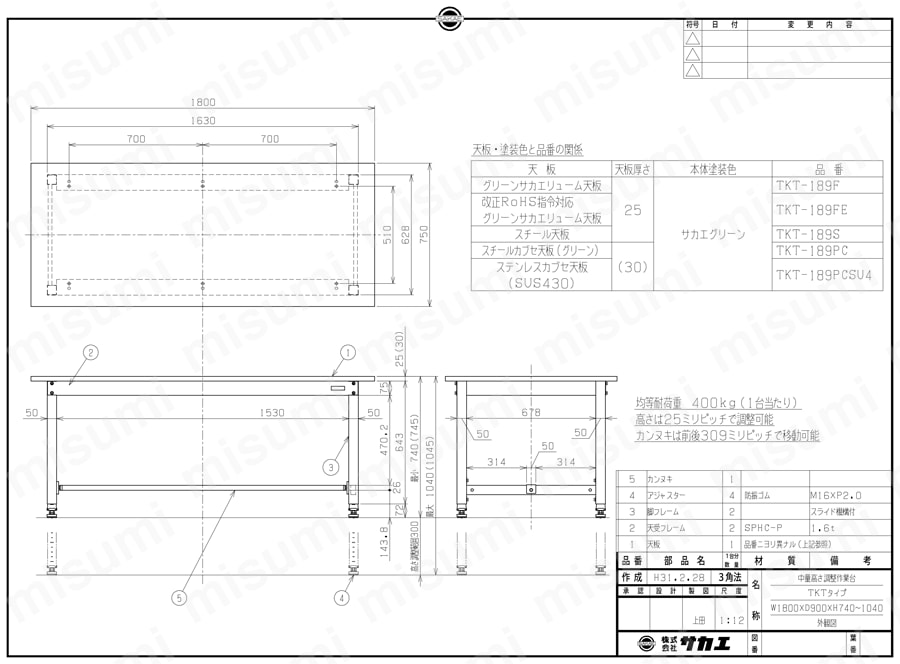 中量高さ調整作業台TKTタイプ（ステンレスカブセ天板仕様） TKT-189PCSU4図面