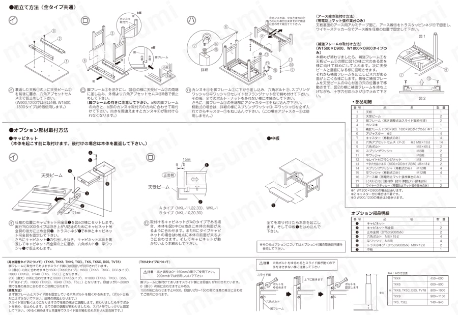 中量高さ調整作業台TKTタイプ（ステンレスカブセ天板仕様） 取扱説明書-2
