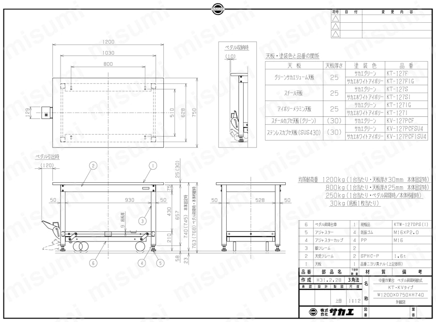 中量作業台KVタイプ・ペダル昇降移動式（カブセ天板仕様）