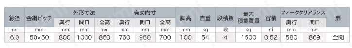 ボックスパレット【段積みブラケット付】 規格表01