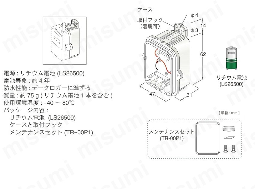 大容量バッテリパック(Lタイプ) RTR-500B1:関連画像