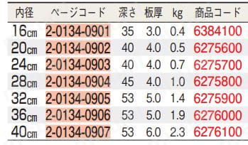 61-6513-63 | マトファー/ブウジャ アルミノンスティック フライパン