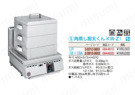 角吐水口 | 商品のご案内 | SANEI｜デザイン性に優れた水まわり