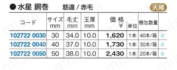 水星 銅巻 筋違 赤 40ミリ | 大塚刷毛製造 | MISUMI(ミスミ)