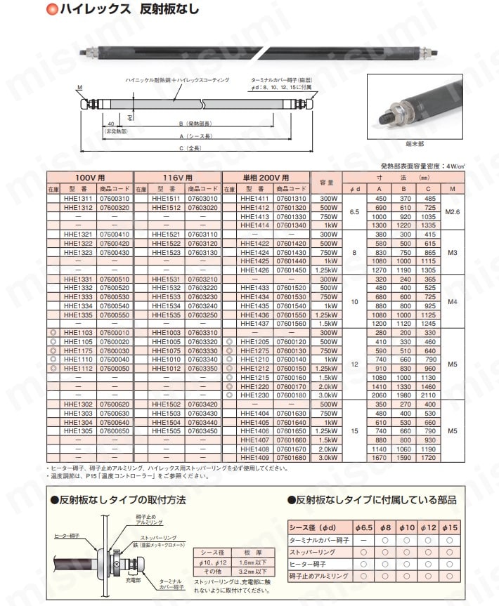 八光 赤外線ヒータ100/200V | 八光電機 | MISUMI(ミスミ)
