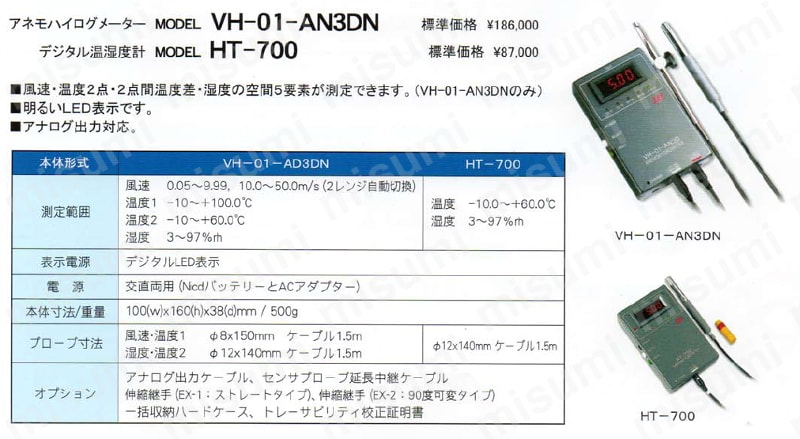 デジタル温湿度計 HT-700:関連画像