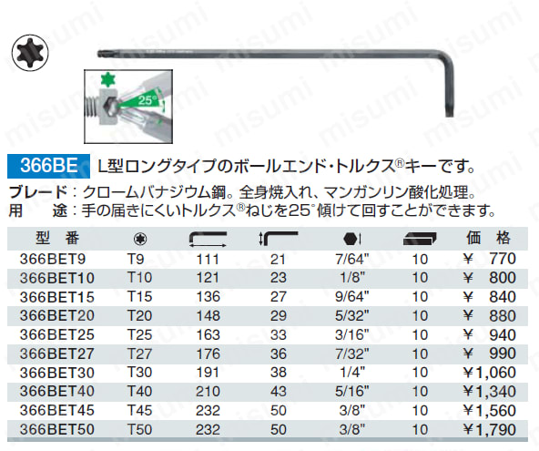ボールエンド・L型トルクス®キー:関連画像