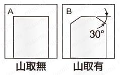 生爪 HO高爪 北川油圧・エアチャック用 製品の基本仕様・特長