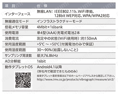 WiFiポータブル振動計 仕様01