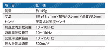 WiFiポータブル振動計 仕様07
