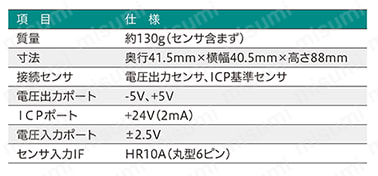 WiFiポータブル振動計 仕様09