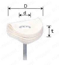 86 バフ 外観図