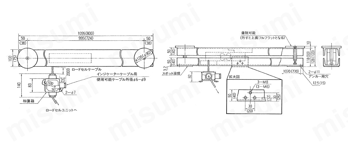 バー型ロードセル LC-4212シリーズ | エー・アンド・デイ | MISUMI(ミスミ)