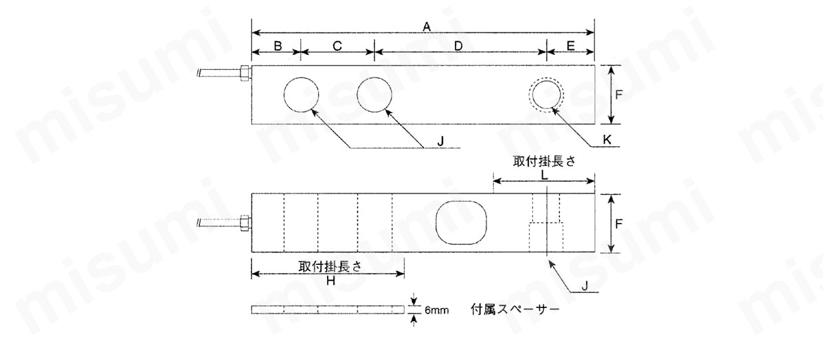 ビーム型ロードセル LC-5223シリーズ | エー・アンド・デイ | MISUMI