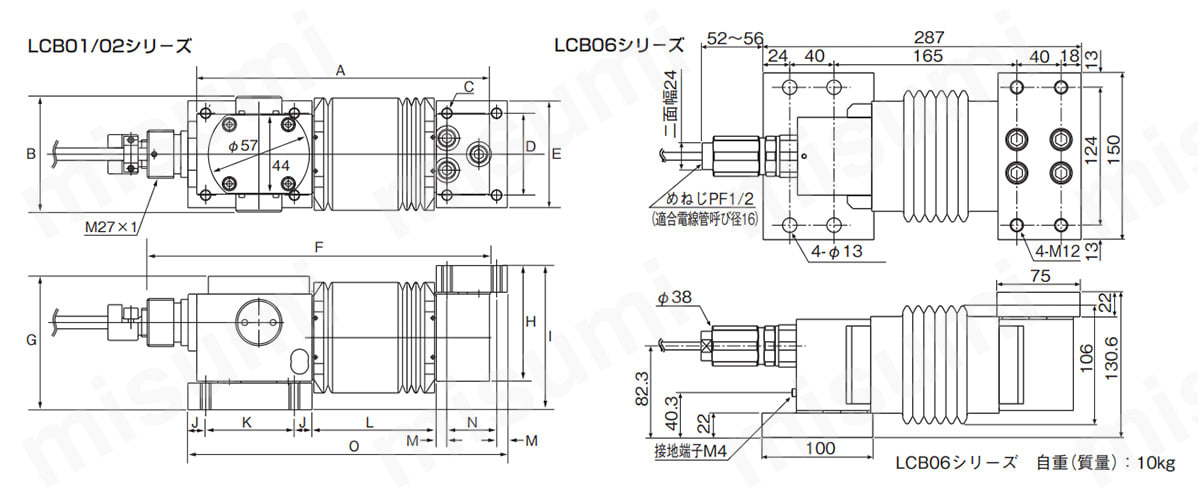 耐圧防爆型シングルポイントロードセル LCB01/02/06シリーズ | エー