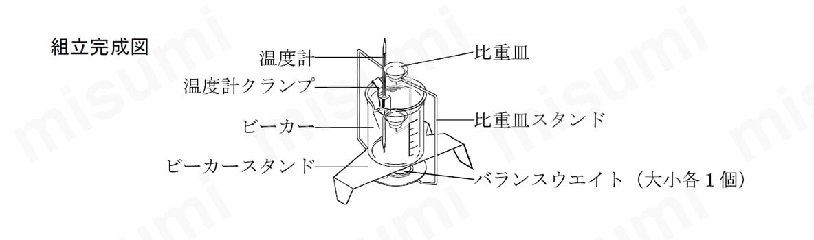 組立完成図（※組立方法は天びんの機種により異なる。）