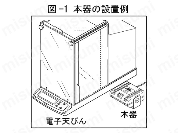 除電器イオナイザー AD-1683