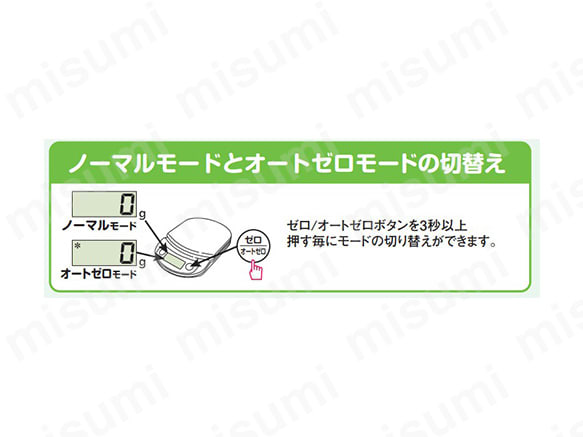ノーマルモードとオートゼロモードの切替え