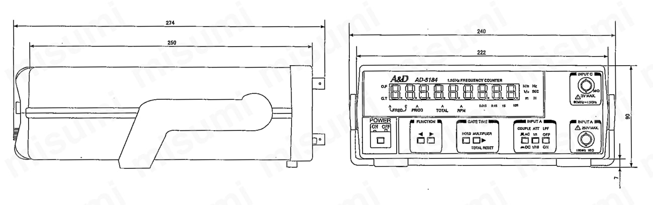 AD-5184 | 周波数カウンター AD-5184 ｹﾝｿｳｷ | エー・アンド