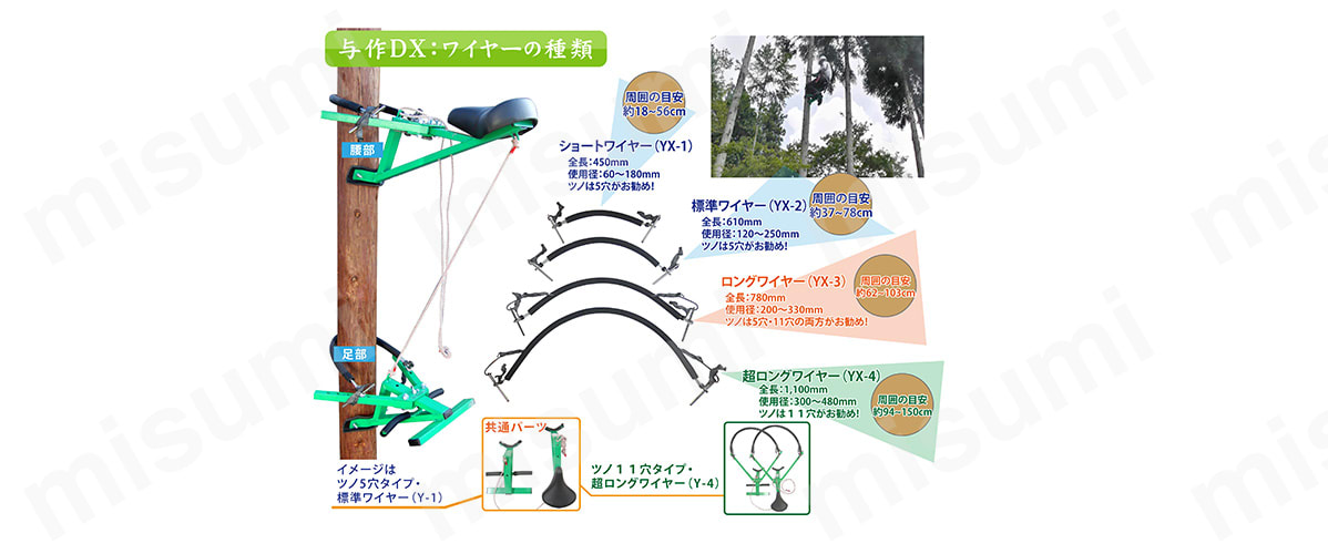 木登り器 与作DX | 和コーポレーション | MISUMI(ミスミ)