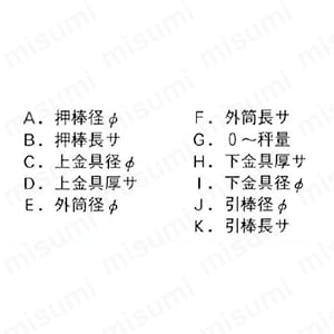 棒状テンションゲージ（スタンダード用）丸型バネ式 | 大場計器
