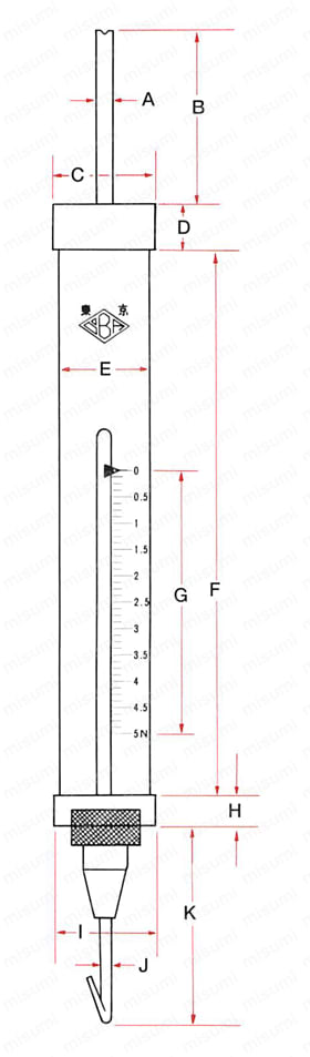 棒状テンションゲージ（置針式）丸型バネ式 | 大場計器 | MISUMI(ミスミ)
