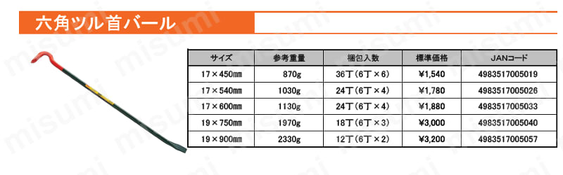 バクマ 六角ツル首バール:関連画像