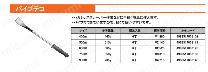 バクマ パイプテコ:関連画像