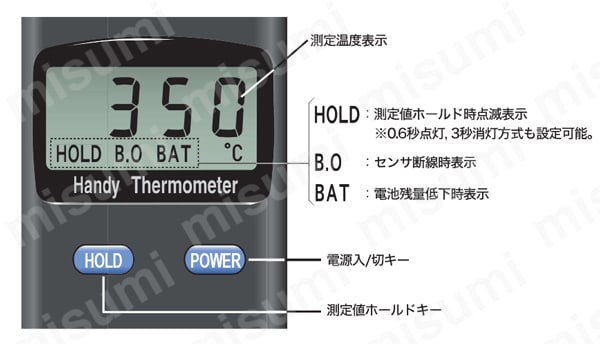 携帯用温度計（シンプル DP350） 理化工業 MISUMI(ミスミ)