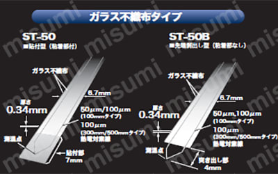 貼付型温度センサST-50（ガラス不織布タイプ）
