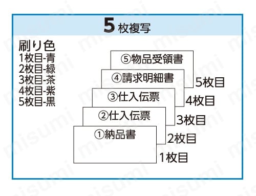 ヒサゴ　家電統一伝票 E様式 5P:関連画像