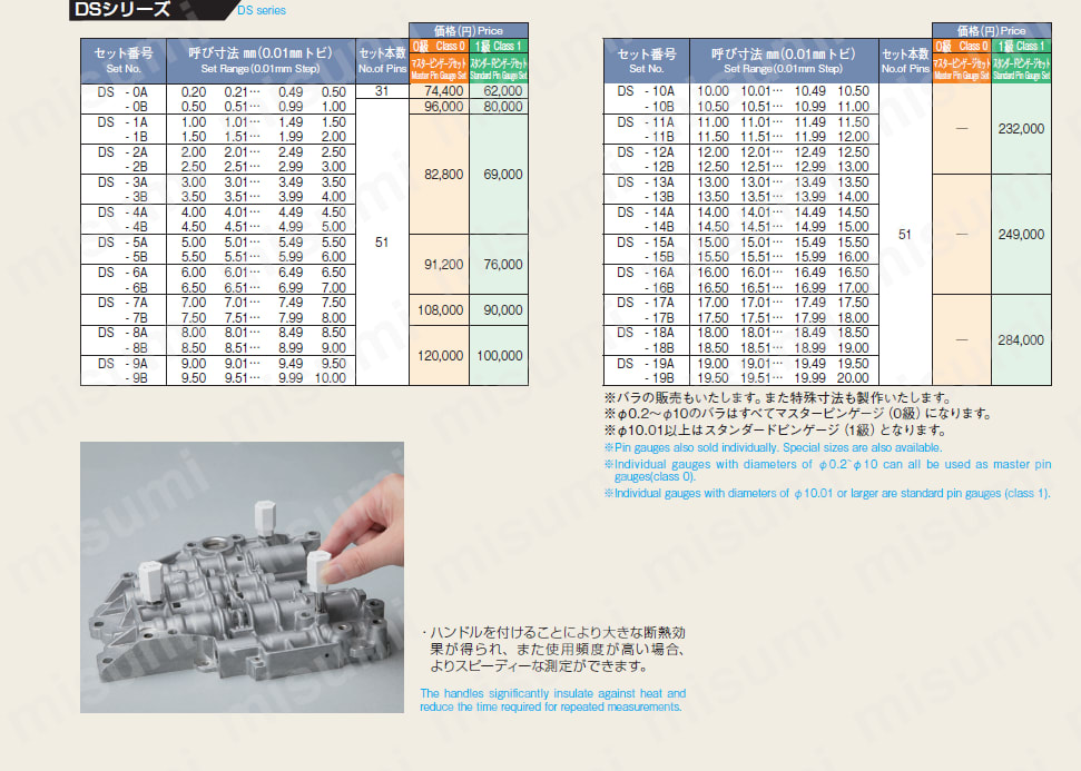 ハンドル付ピンゲージセット(0.01とび) DSシリーズ:関連画像
