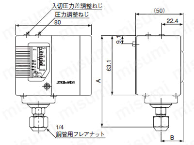 標準形圧力スイッチ | 鷺宮製作所 | MISUMI(ミスミ)