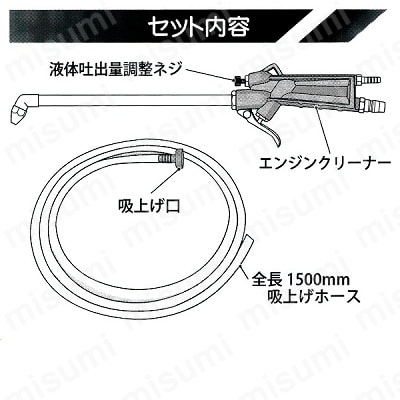 GC エアー関連ツール エンジンクリーナー カプラ接続対応:関連画像